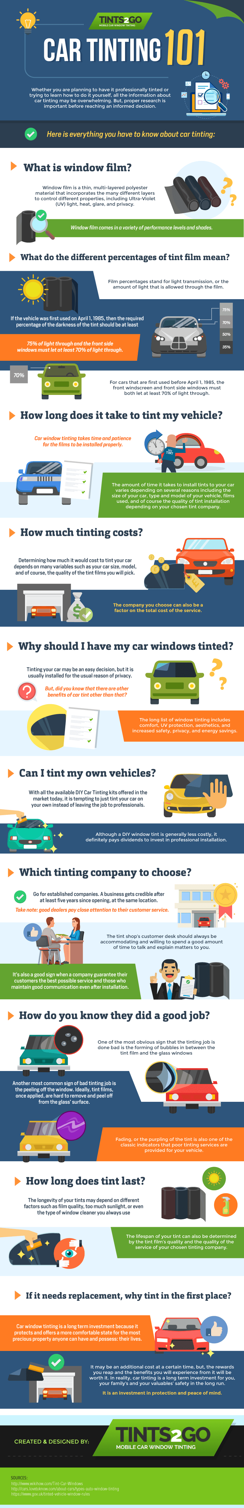 Car Tinting 101-01