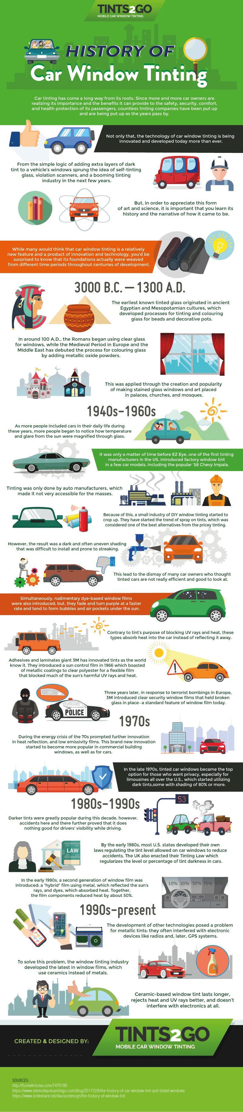 History of Car Window Tinting