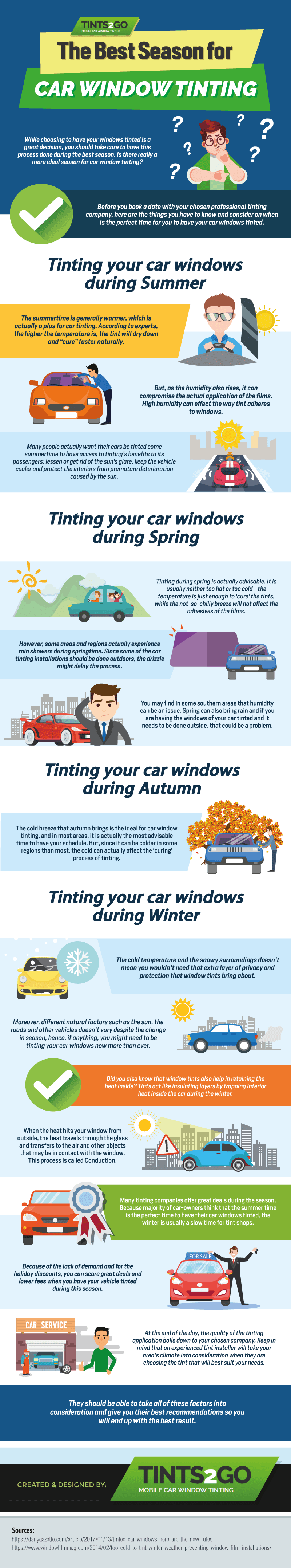 The best season for car window tinting