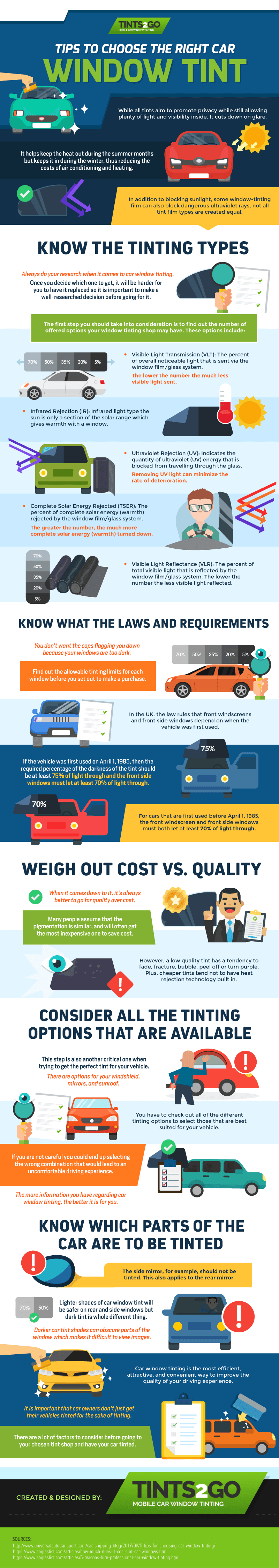 Tips to choose the right car window tint