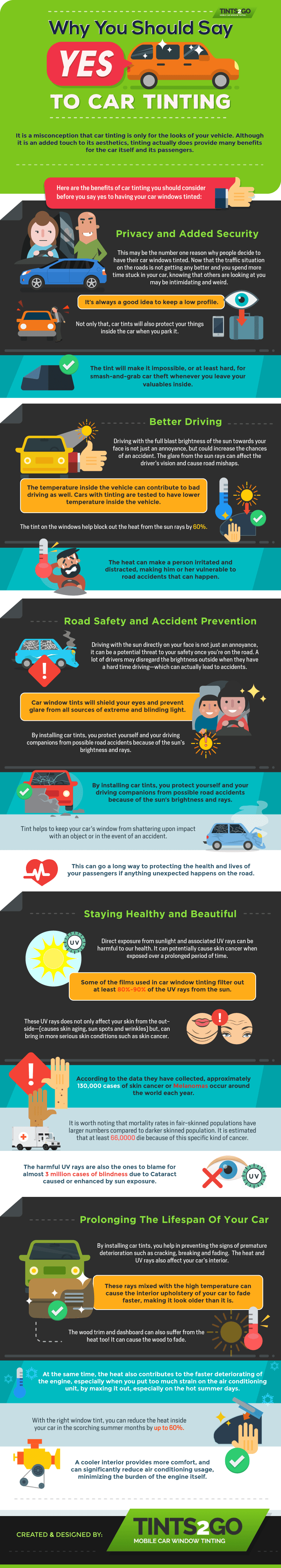 Why You Should Say ‘Yes’ to Car Tinting