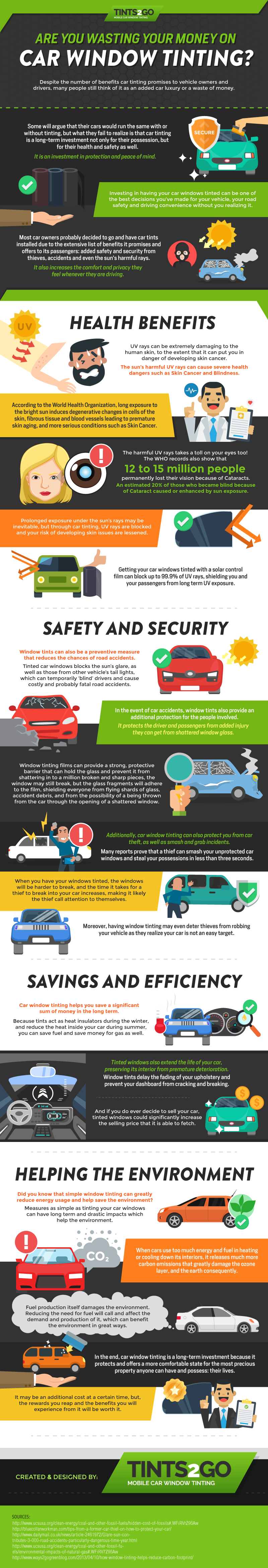 Are you Wasting your Money on Car Window Tinting? Are you Wasting your Money on Car Window Tinting?