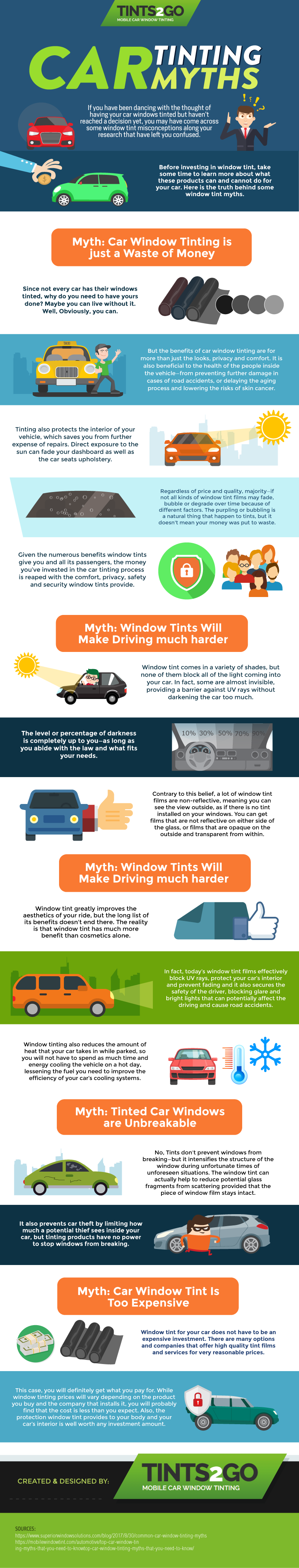 Car Tinting Myths Car Tinting Myths