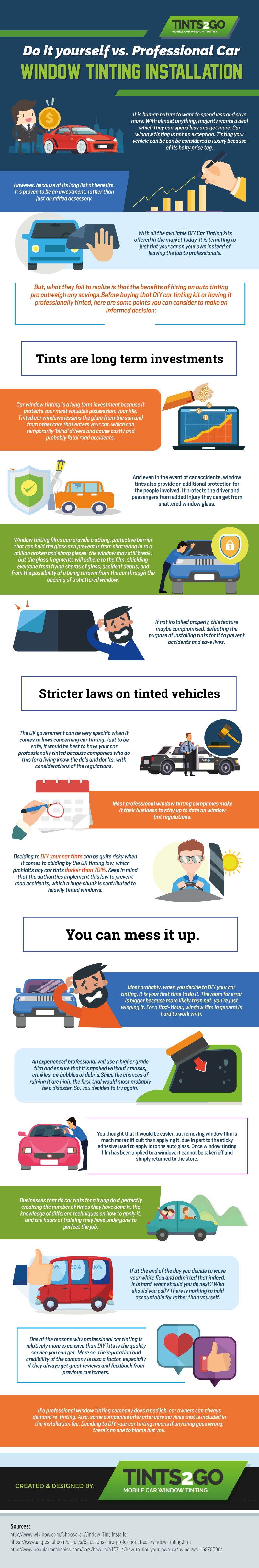 Do it yourself vs. Professional Car Window Tinting Installation Do it yourself vs. Professional Car Window Tinting Installation