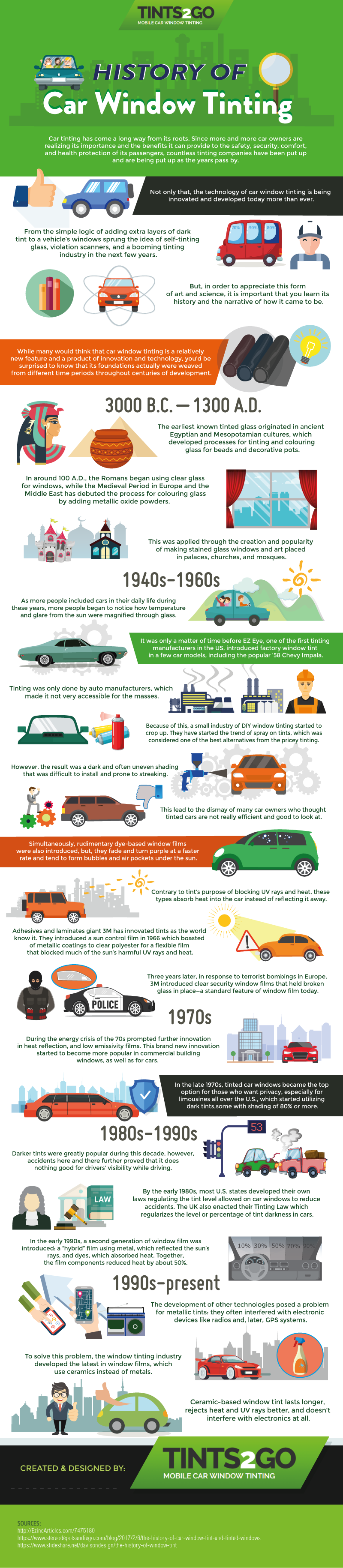 History of Car Window Tinting History of Car Window Tinting