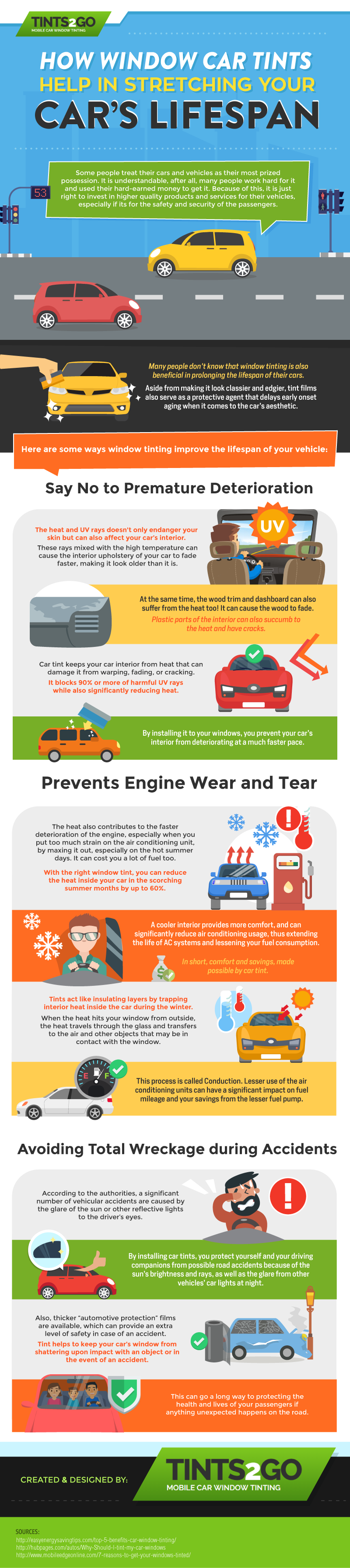 How window car tints help in stretching your car’s lifespan How window car tints help in stretching your car’s lifespan