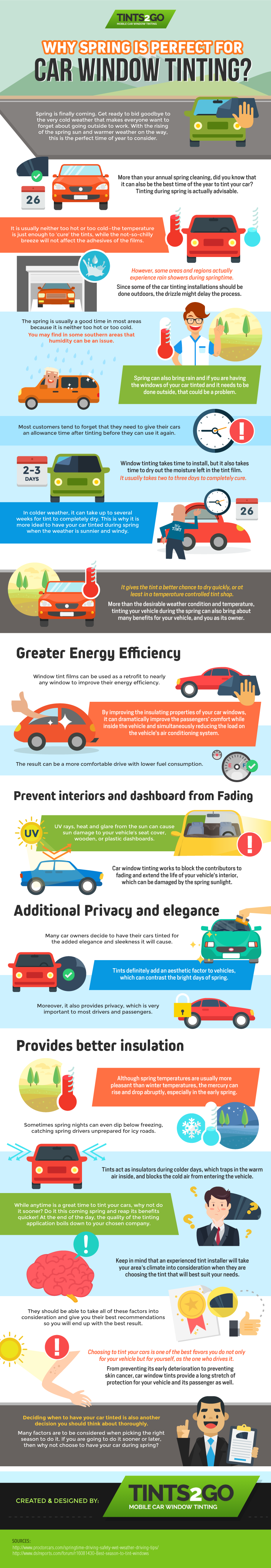 Why Spring is perfect for Car WIndow Tinting Why Spring is perfect for Car WIndow Tinting