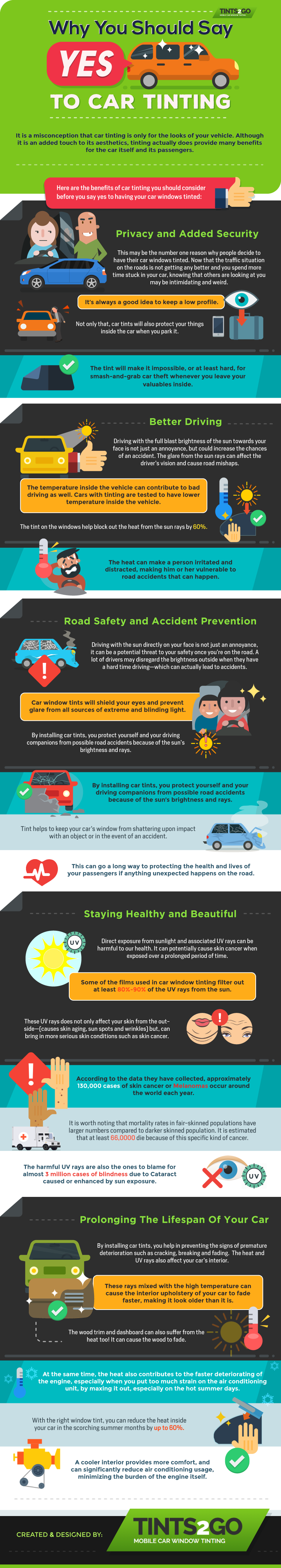Why You Should Say ‘Yes’ to Car Tinting